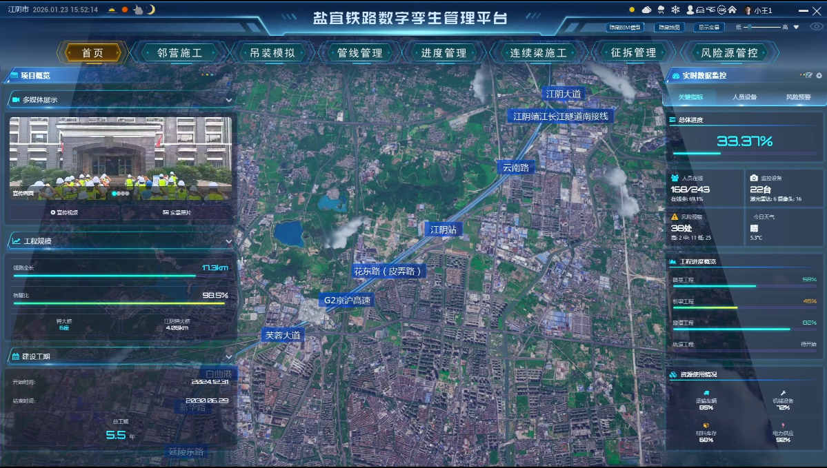 铁路数字孪生管理平台