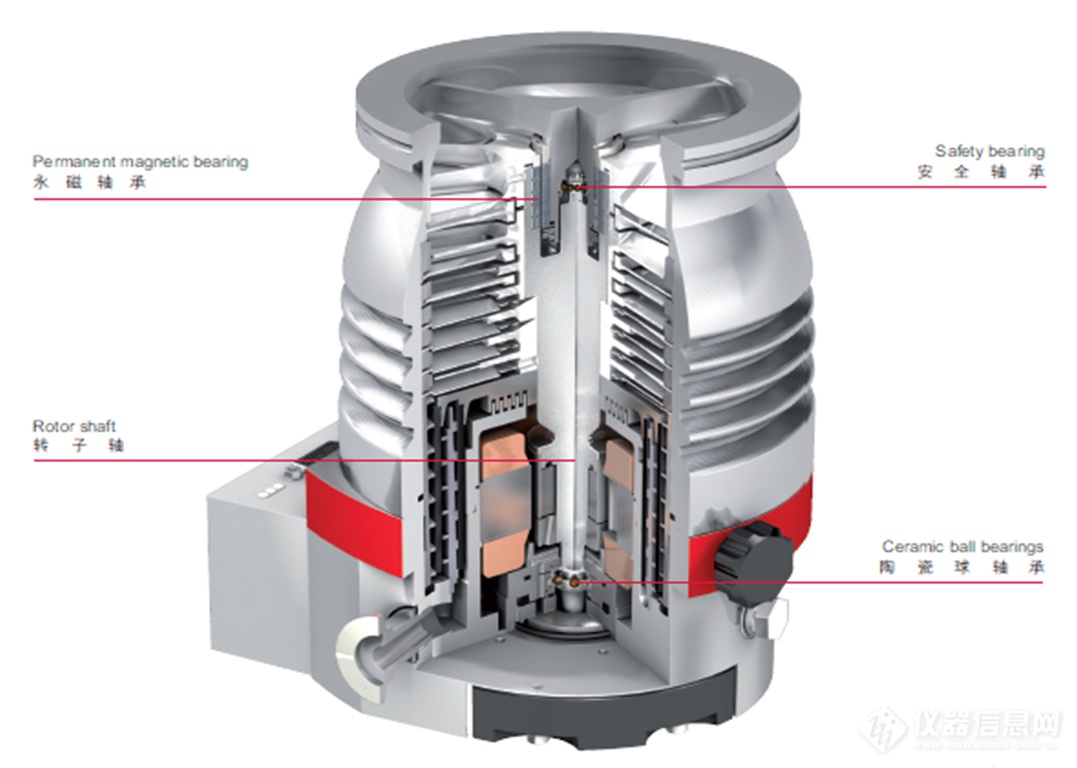 1774423431255250.jpg 厦门真空泵