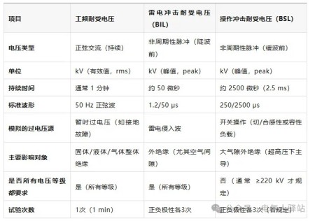 1774431633934951.jpg 陕西平之高电力科技有限公司