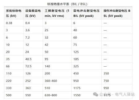 1774431638741734.jpg 陕西平之高电力科技有限公司
