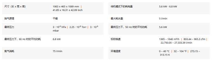 干式螺杆真空泵