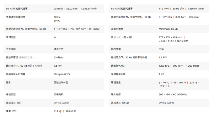 1774575344268919.png 多级罗茨泵