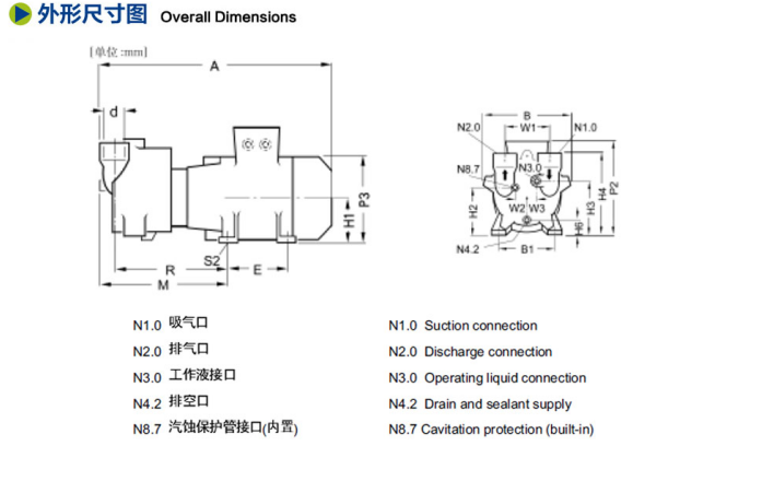 2BV 系列水环式真空泵