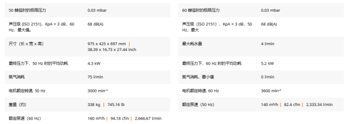 1774831932915889.png 干式螺杆真空泵