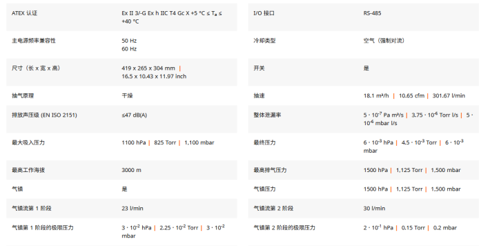 1774833115111712.png 干式涡旋泵