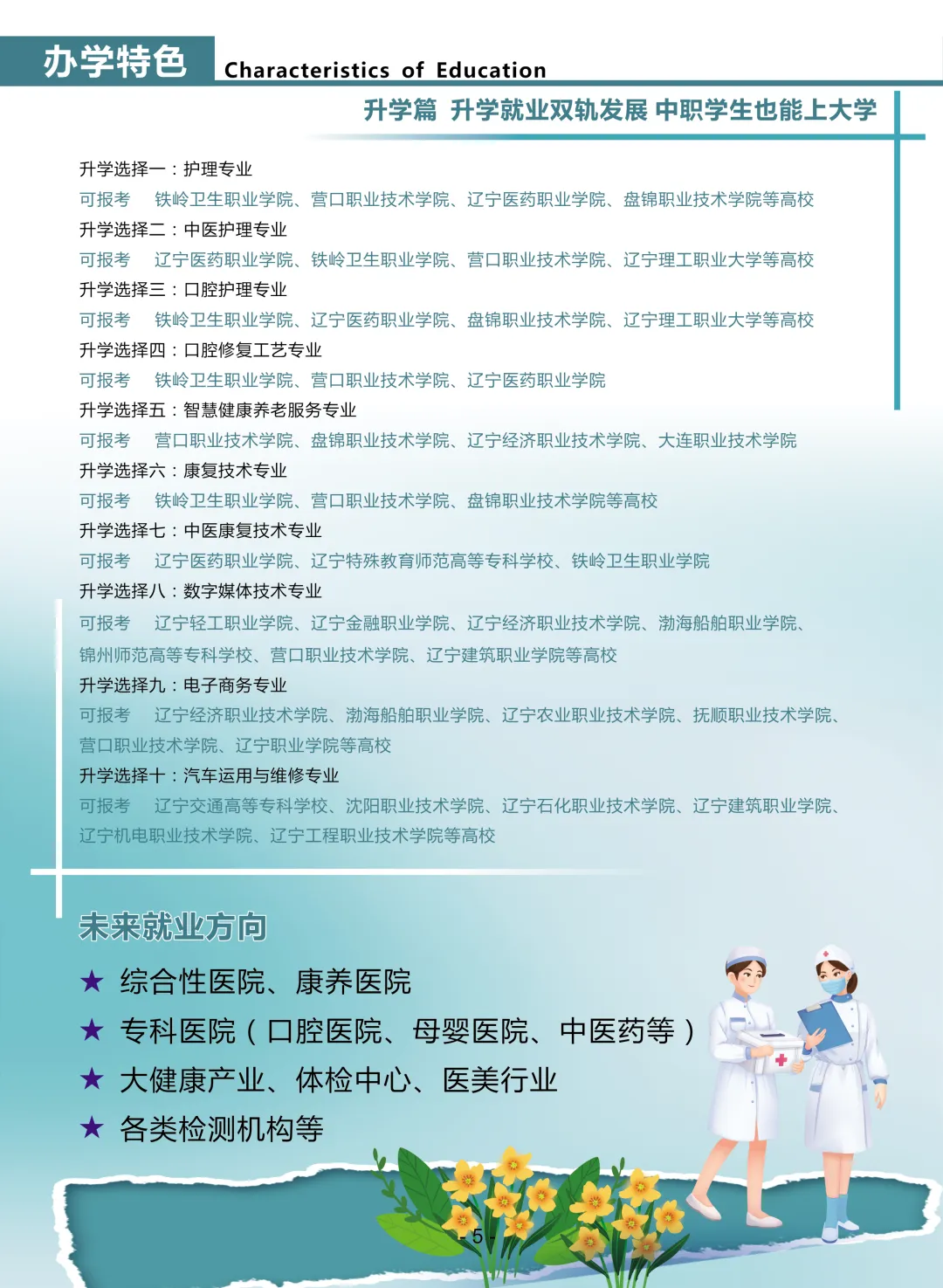 营口渤海卫生学校