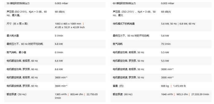 普发 COBRA 干式螺杆真空泵