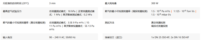 1774941540434259.png 氦质谱检漏仪