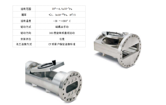 磁耦合手动闸阀