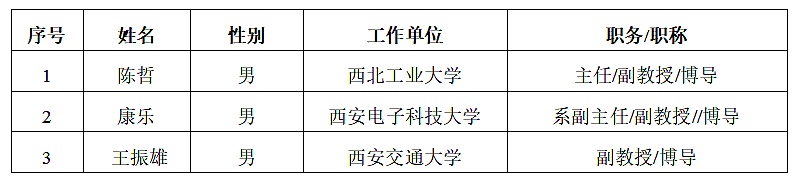 西安市机械工程学会