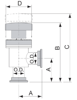 、高真空手动阀