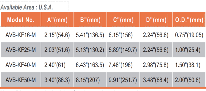 、高真空手动阀