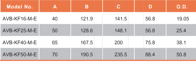 、高真空手动阀