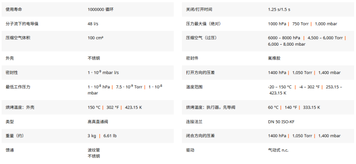 单动式真空角阀