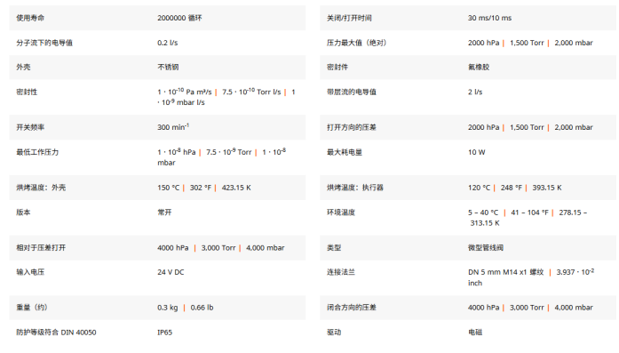 1775278873335939.png 迷你直通阀