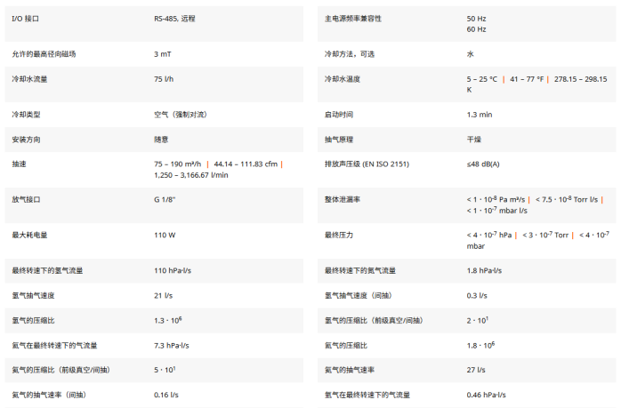 分流型涡轮分子泵
