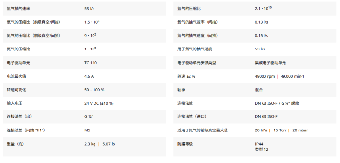 分流型涡轮分子泵