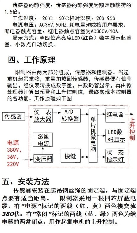 说明书