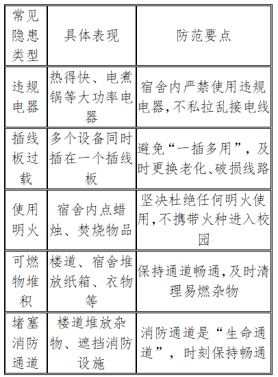 1775529878465222.png 营口渤海卫生学校
