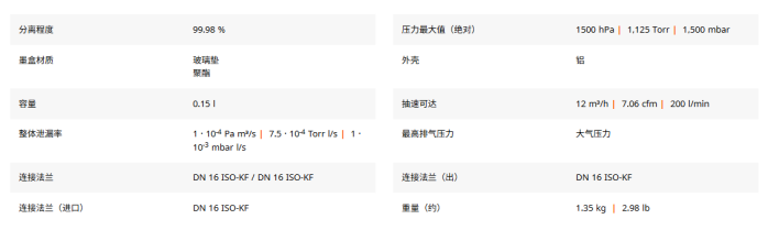 1775531298472868.png 排气法兰油雾过滤器