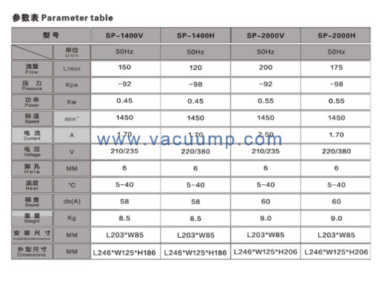 1775532431960667.png 无油活塞真空泵
