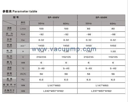 无油活塞真空泵