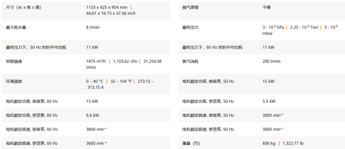 普发真空干式螺杆泵