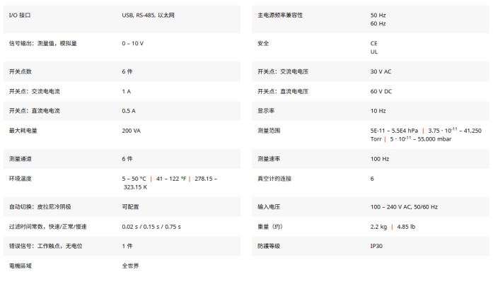 1775696344542833.png 六通道真空控制器