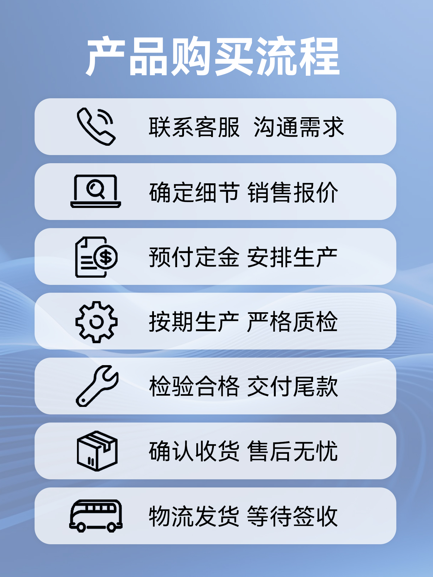 气力输送