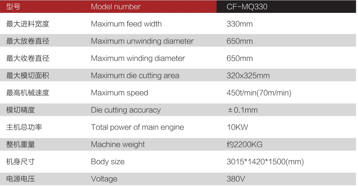 高速模切機(jī)