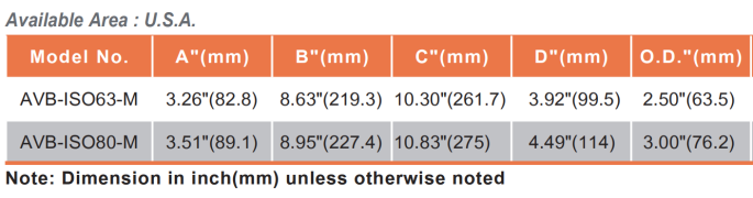 1775809789805243.png 真空角阀