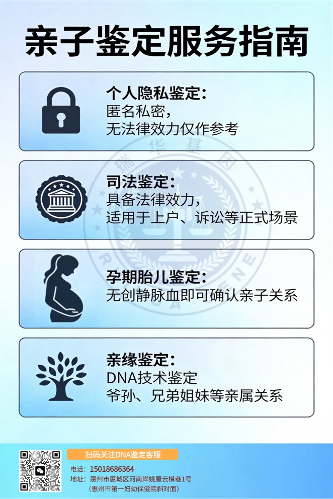 惠州亲子鉴定