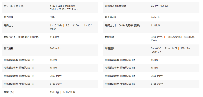 干式螺杆真空泵