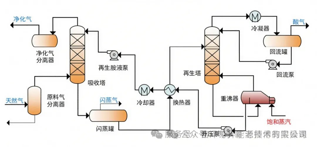 1775902222209184.jpg 陕西铭泽易昇能源技术有限公司