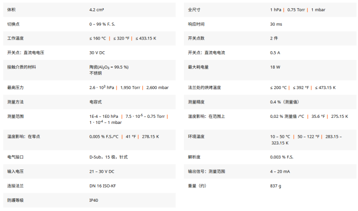 微型电离真空规