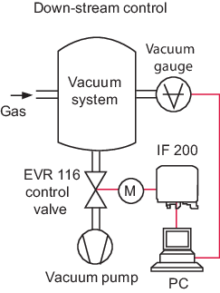 1776044118794472.png AC-DC 信号转换器