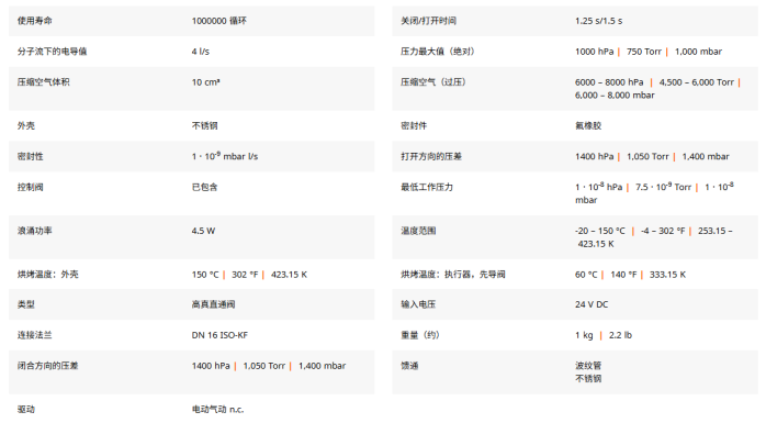 1776044562117305.png 手动真空角阀