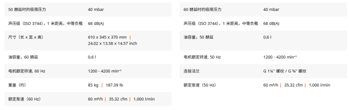 干式爪式真空泵