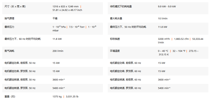 干式螺杆真空泵