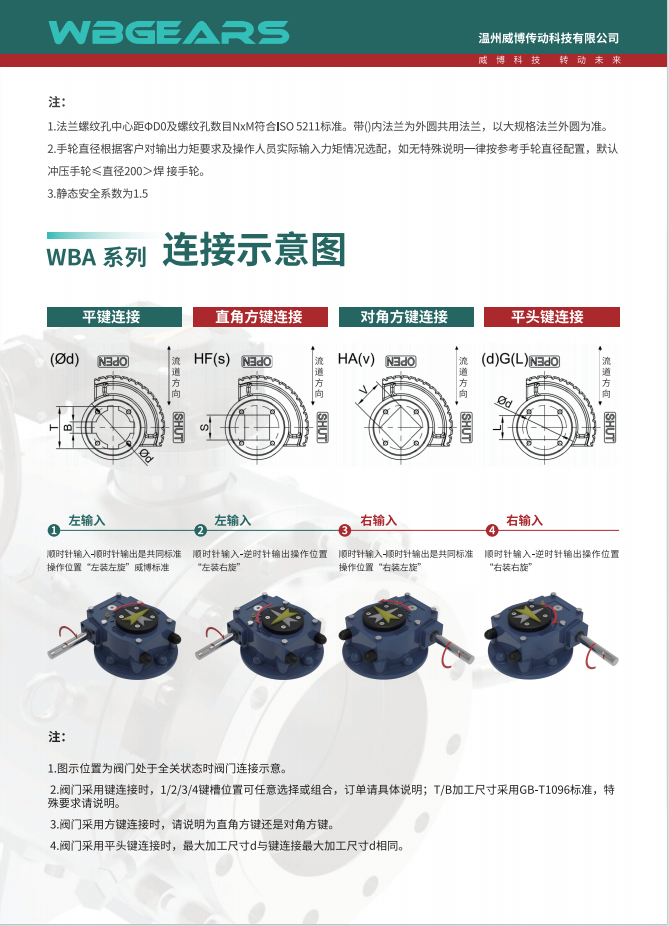 全封闭部分回转齿轮箱