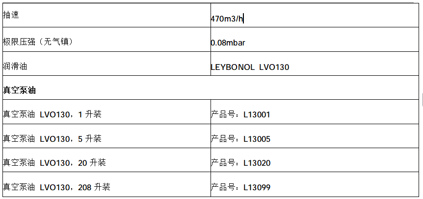 Leybold 莱宝 SV570BF