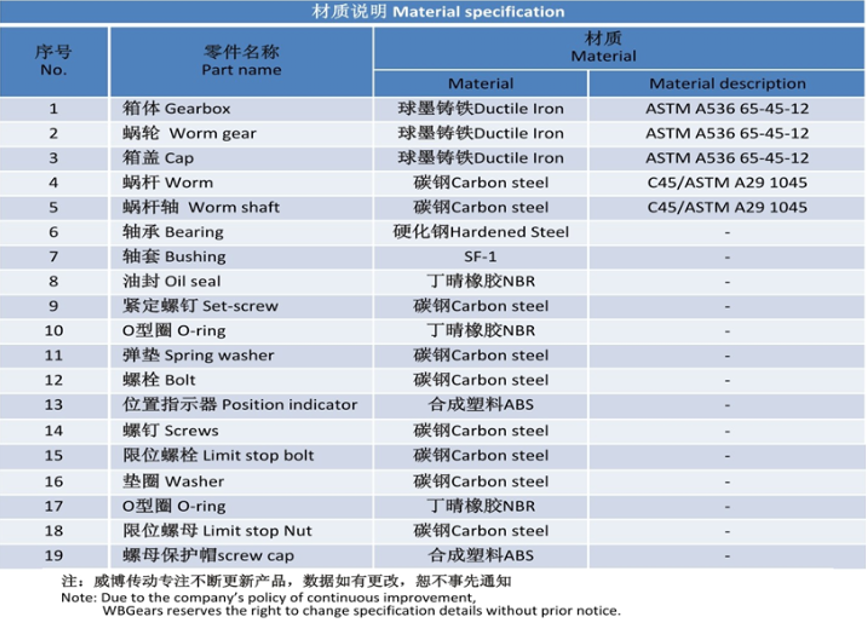 涡轮