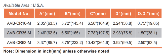 CF 手动高真空角阀