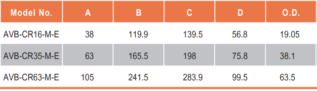 CF 手动高真空角阀