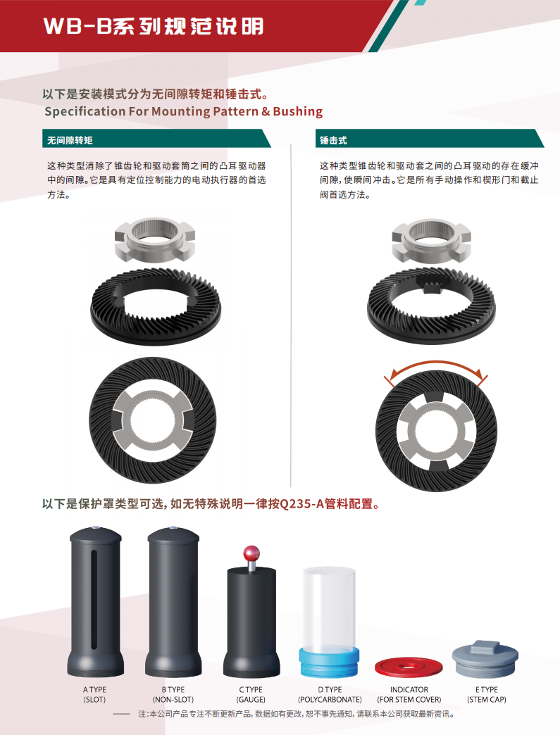 多回转齿轮箱