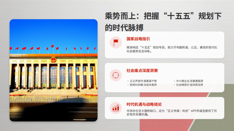 中国媒体报道国际传媒联合会
