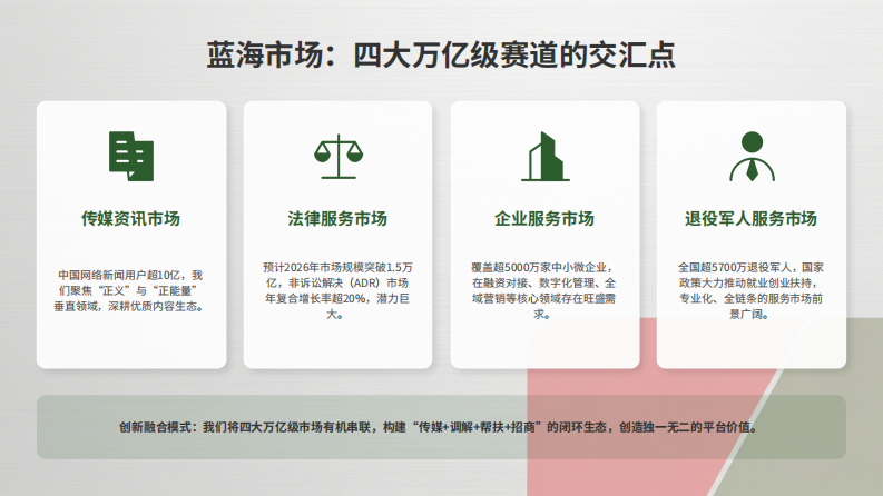 中国媒体报道国际传媒联合会