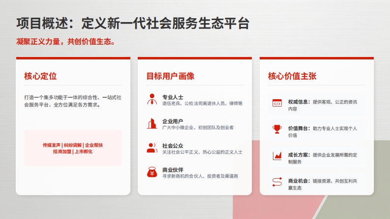 中国媒体报道国际传媒联合会