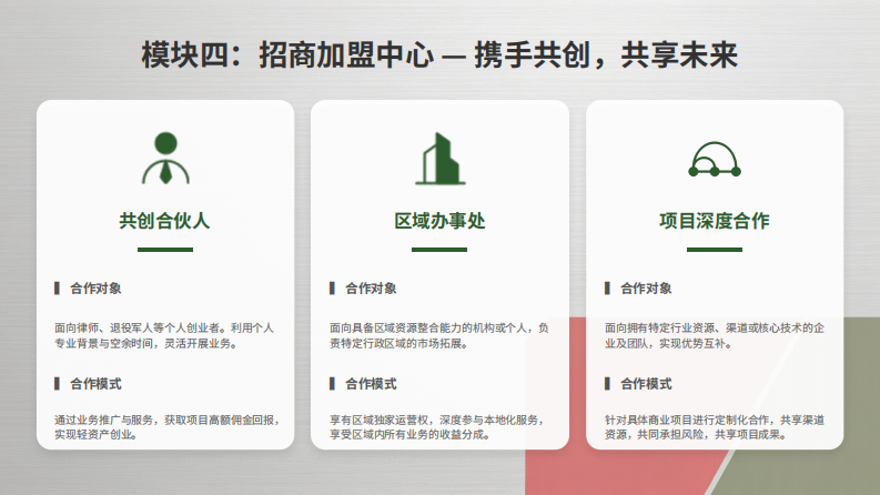 中国媒体报道国际传媒联合会
