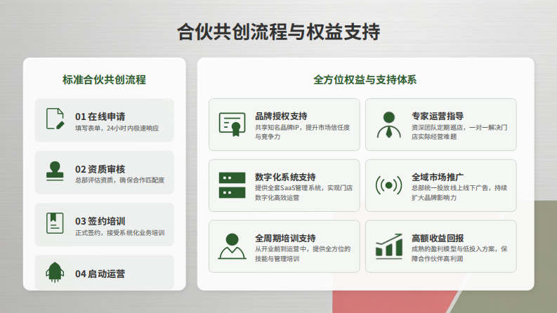 中国媒体报道国际传媒联合会
